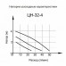 Циркуляционный насос ЦН-32-4 ПРОФ (ЦН-32-4) Вихрь Циркуляционный насос ЦН-32-4 ПРОФ (ЦН-32-4) Вихрь